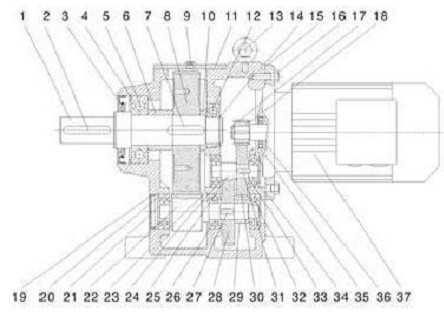 齿轮减速机结构